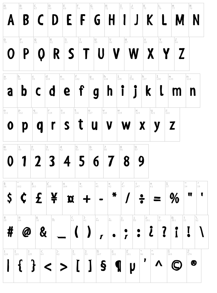Shaky Hand Some Comic font map